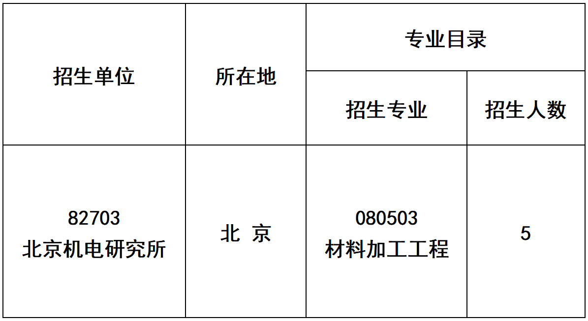58a6f54c6d27da94f628297def96605b.png